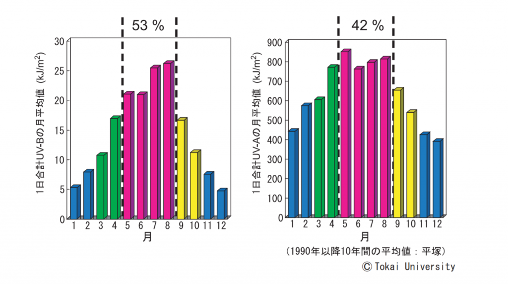 95070e4d922f8a6dc965810282e1ec20